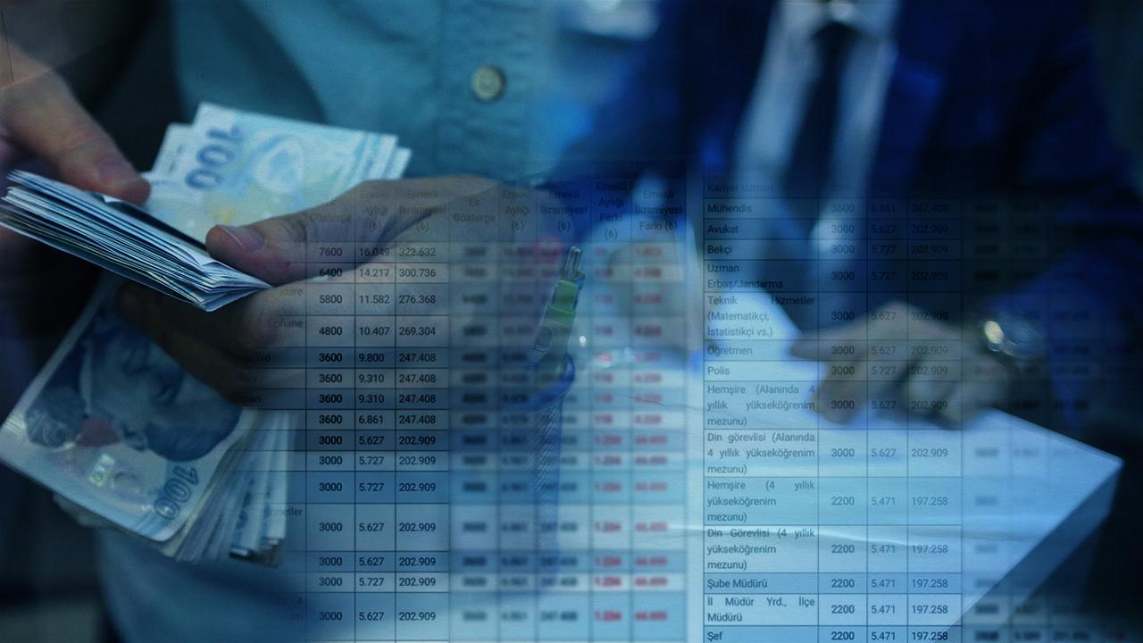 Şubat Ayında Ödenecek: 50000 TL SSK, Bağkur Emeklisine Müjde!